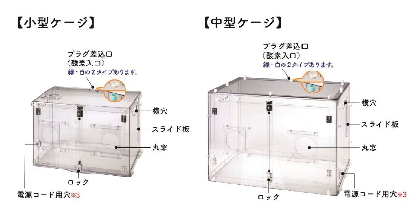 トラスト 高濃度 酸素濃度計 ペット用酸素室に最適 ox-plus より低価格